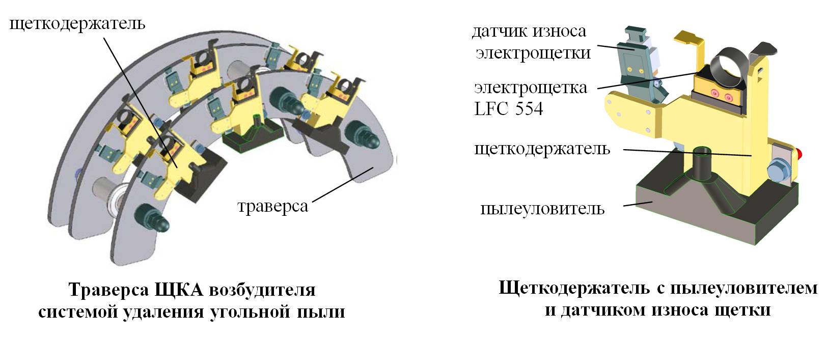 Траверса ЩКА возбудителя с системой удаления угольной пыли и Щеткодержатель с пылеуловителем и датчиком износа щетки Траверса ЩКА возбудителя с системой удаления угольной пыли и Щеткодержатель с пылеуловителем и датчиком износа щетки